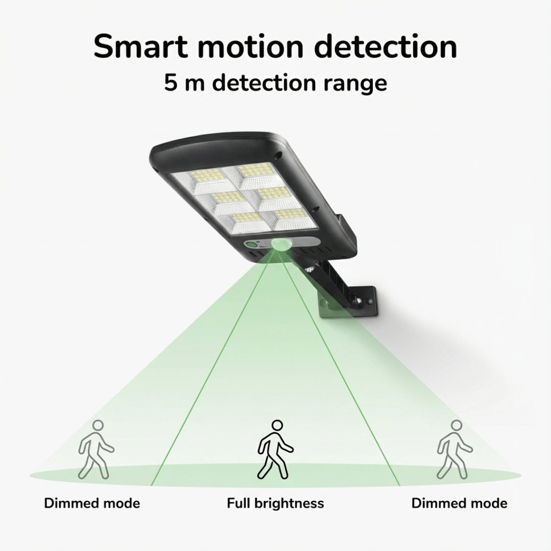 The ultimate solar-powered Outdoor LED light