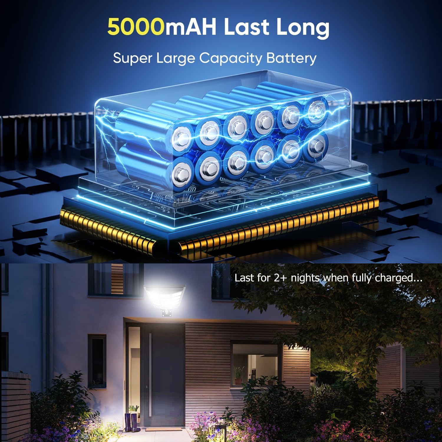 Solar Light Outdoor Motion Sensor - The ultimate solar-powered LED light