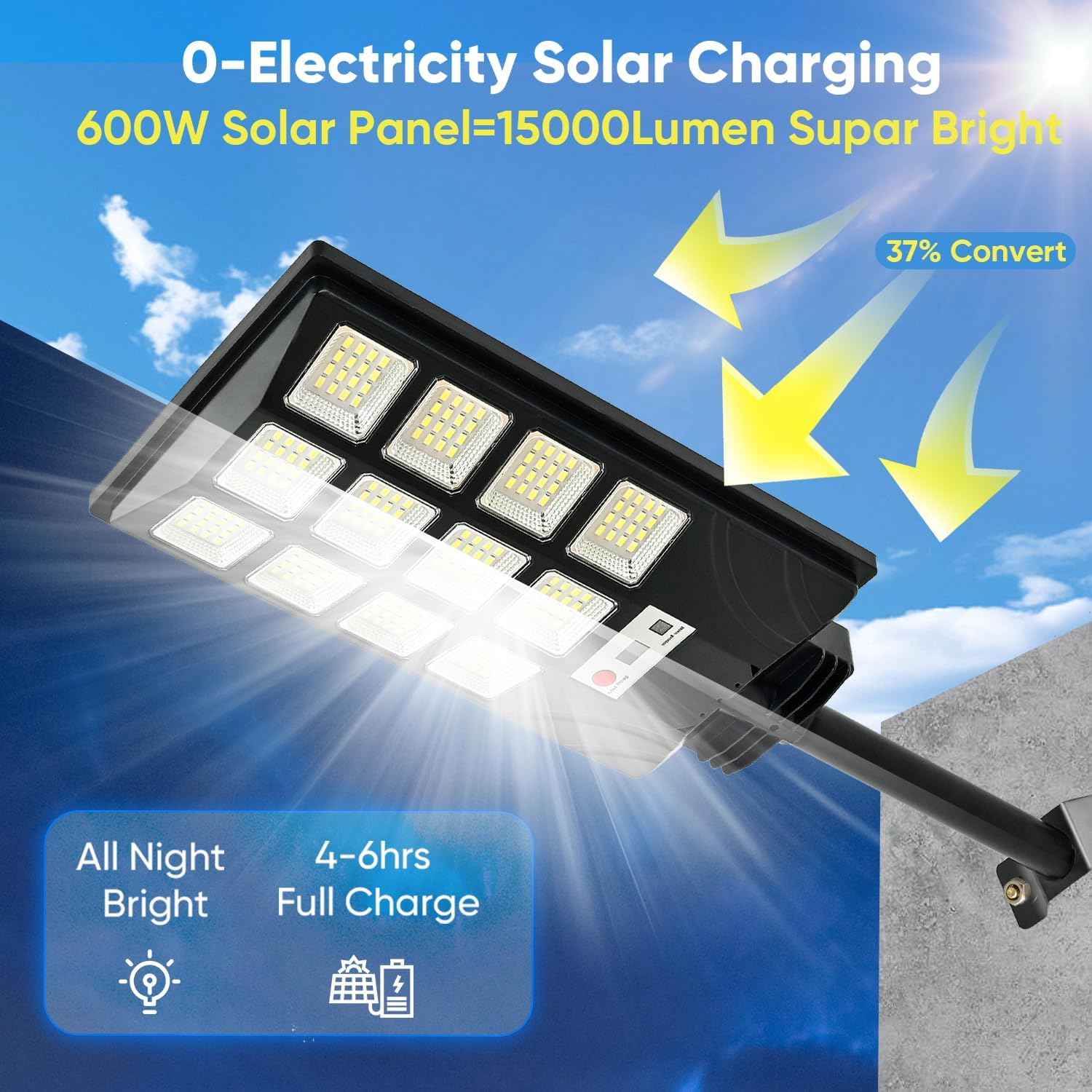 Solar Light Outdoor Motion Sensor - The ultimate solar-powered LED light